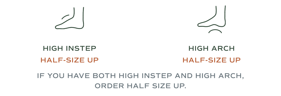 High instep and high arch